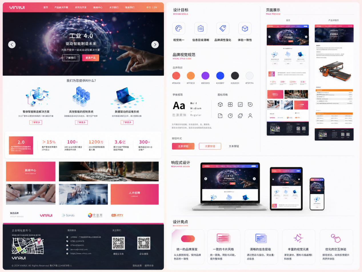 帮我把这个网站视觉再统一下，然后做一张展示汇报图，细节可以延伸和丰富一些